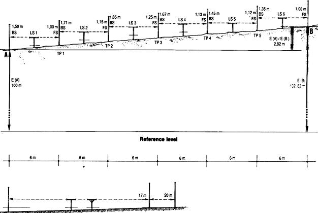 Cómo Graficar una Cota Más Larga que la Hoja en AutoCAD - Cómo agrandar el texto de una cota como se grafica una cota mas larga que la hoja - Cómo agrandar el texto de una cota