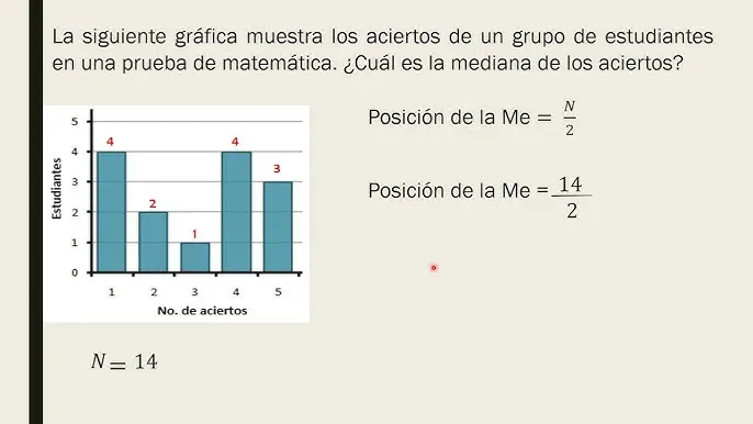 Cómo sacar la media en una gráfica: Guía completa con ejemplos - Cómo calcular el promedio en una gráfica como sacar la media en una grafica - Cómo calcular el promedio en una gráfica