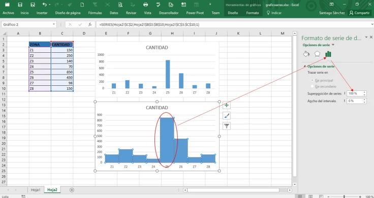 Cómo Cambiar los Intervalos de una Gráfica en Excel: Guía Completa - Cómo cambiar el intervalo de una gráfica en Excel como cambiar los intervalos de una grafica en excel - Cómo cambiar el intervalo de una gráfica en Excel