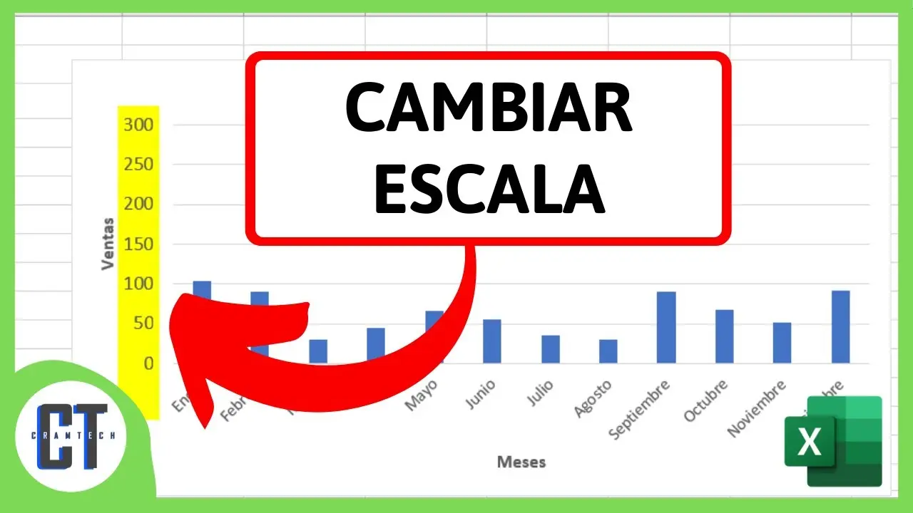 Cómo cambiar el rango de una gráfica en Excel: Guía completa - Cómo cambiar el rango en un gráfico de Excel como cambiar el rango de una grafica en excel - Cómo cambiar el rango en un gráfico de Excel