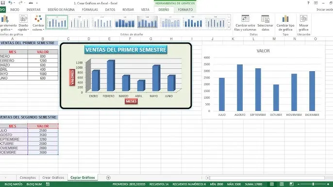 Copiar Gráficas: Guía Completa para Word, PowerPoint y Más - Cómo copiar el formato de un gráfico copiar grafica - Cómo copiar el formato de un gráfico