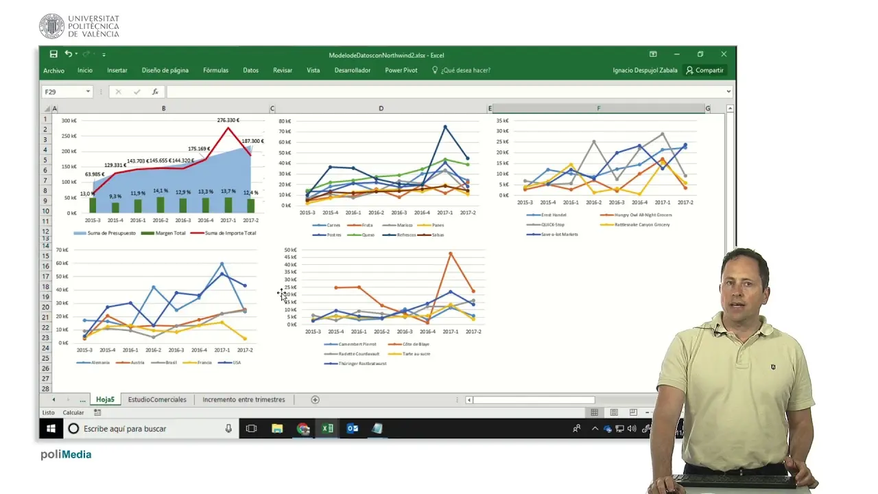 Copiar Gráficas: Guía Completa para Word, PowerPoint y Más - Cómo copiar una gráfica a Word copiar grafica - Cómo copiar una gráfica a Word