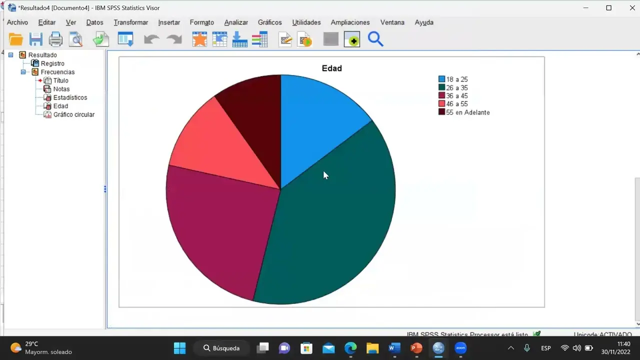 Cómo hacer una gráfica de pastel en SPSS: Guía paso a paso - Cómo crear un gráfico circular desde SPSS como hacer una grafica de pastel en spss - Cómo crear un gráfico circular desde SPSS