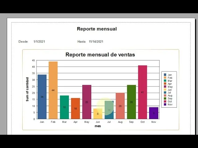 como hacer una grafica en crystal report - Cómo editar en Crystal Reports