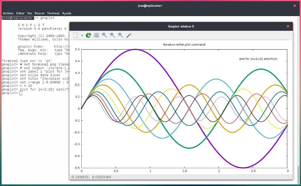 Cómo Guardar una Gráfica en Gnuplot: Guía Completa - Cómo ejecutar gnuplot como guardar una grafica de gnuplot - Cómo ejecutar gnuplot