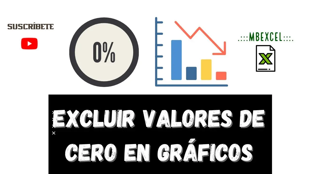 Cómo Anular Valores Cero en Gráficos de Excel: Guía Completa - Cómo elimino el 0 de un gráfico de Excel como anular valores cero en grafica excel - Cómo elimino el 0 de un gráfico de Excel