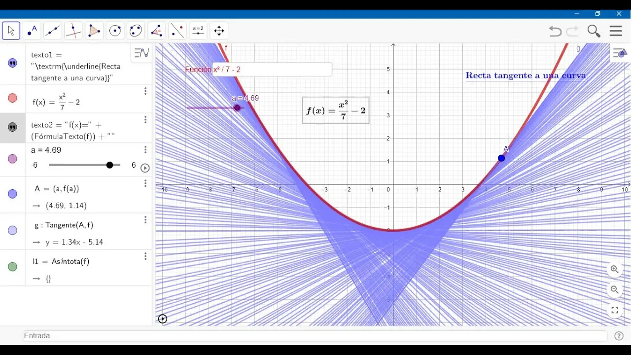 Cómo Graficar la Curva de una Tangente - Cómo encontrar la tangente de una curva como graficar grafica la curva de una tangente - Cómo encontrar la tangente de una curva