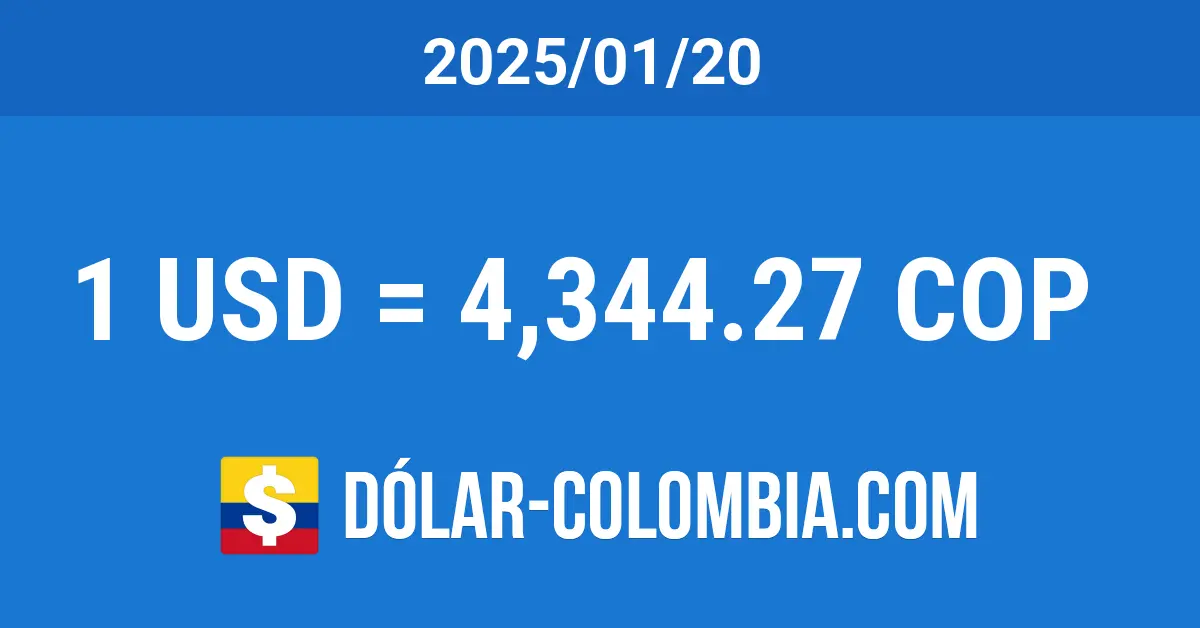 Guía Completa de la Moneda Colombiana (COP) para Turistas - Cómo está la tasa de cambio hoy en Colombia cop grafica - Cómo está la tasa de cambio hoy en Colombia
