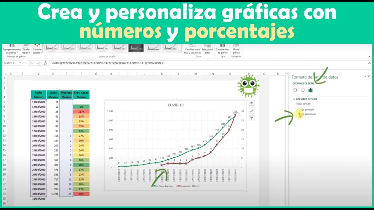 Cómo Graficar Valores Pequeños: Guía Definitiva para Excel y Otras Herramientas - Cómo graficar valores muy pequeños en Excel como realizar una grafica con valore pequeños - Cómo graficar valores muy pequeños en Excel