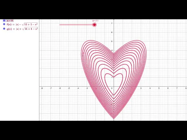 Cómo Crear un Corazón en Excel: Guía Completa con Gráficos y Ejemplos - Cómo hacer un corazón en Excel ablap ablad grafica corazon - Cómo hacer un corazón en Excel
