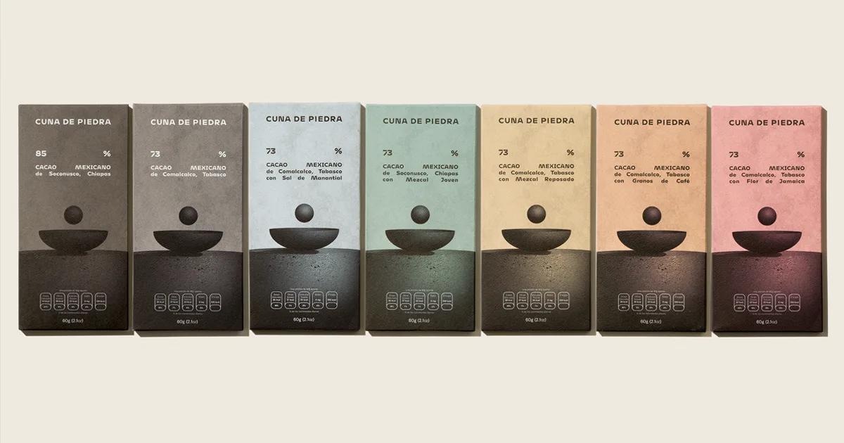 Manual de Identidad Gráfica: Ejemplos y Guía Completa - Cómo hacer una identidad gráfica manual de identidad grafica ejemplos - Cómo hacer una identidad gráfica