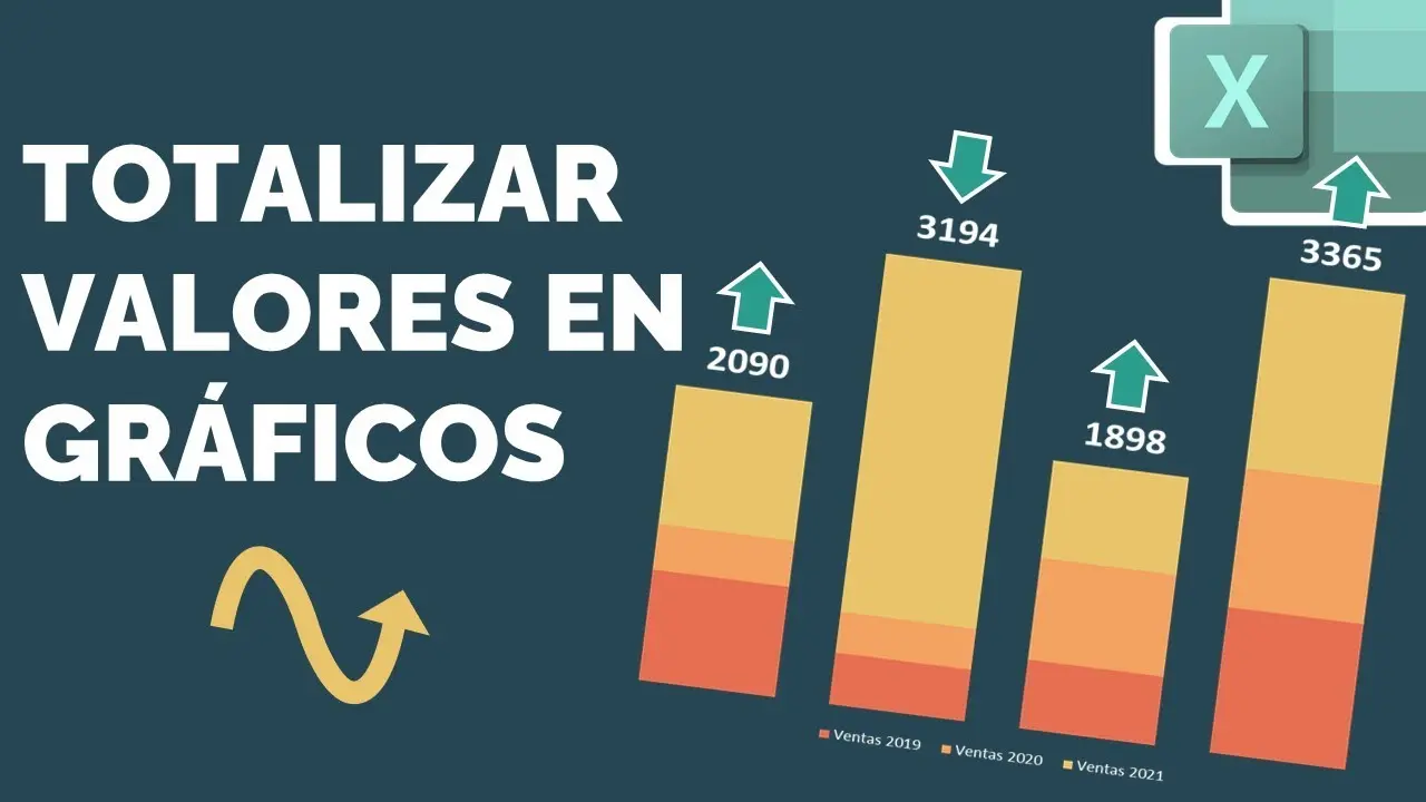 Cómo Agregar la Suma de Valores en una Gráfica: Guía Completa - Cómo insertar la función SUMA como agregar en una grafica suma de valores - Cómo insertar la función SUMA