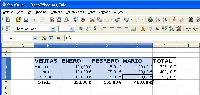 Cómo agregar un gráfico en OpenOffice: Guía completa - Cómo inserto un gráfico en OpenOffice Writer como se agrega una grafica en openoffice - Cómo inserto un gráfico en OpenOffice Writer