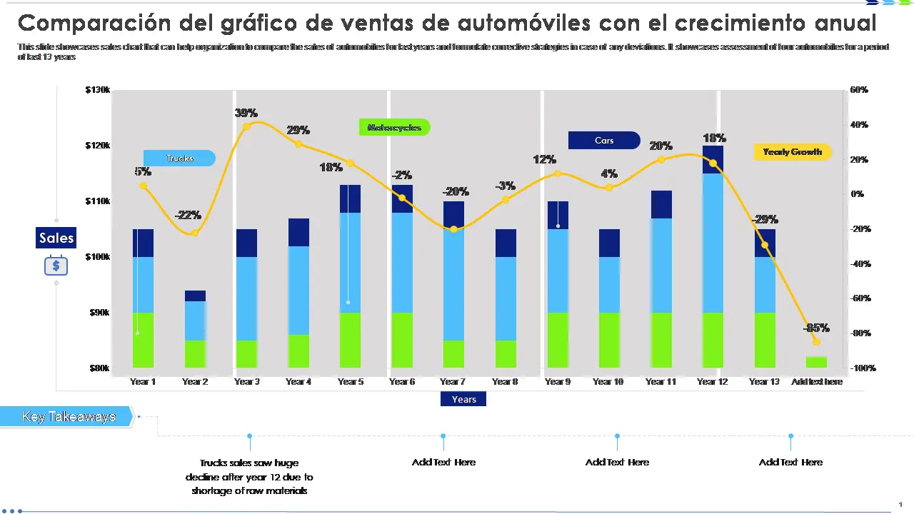 Cómo representar los años de servicio en una gráfica - Cómo obtener años de servicio en Excel como representar los años de servicio en una grafica - Cómo obtener años de servicio en Excel