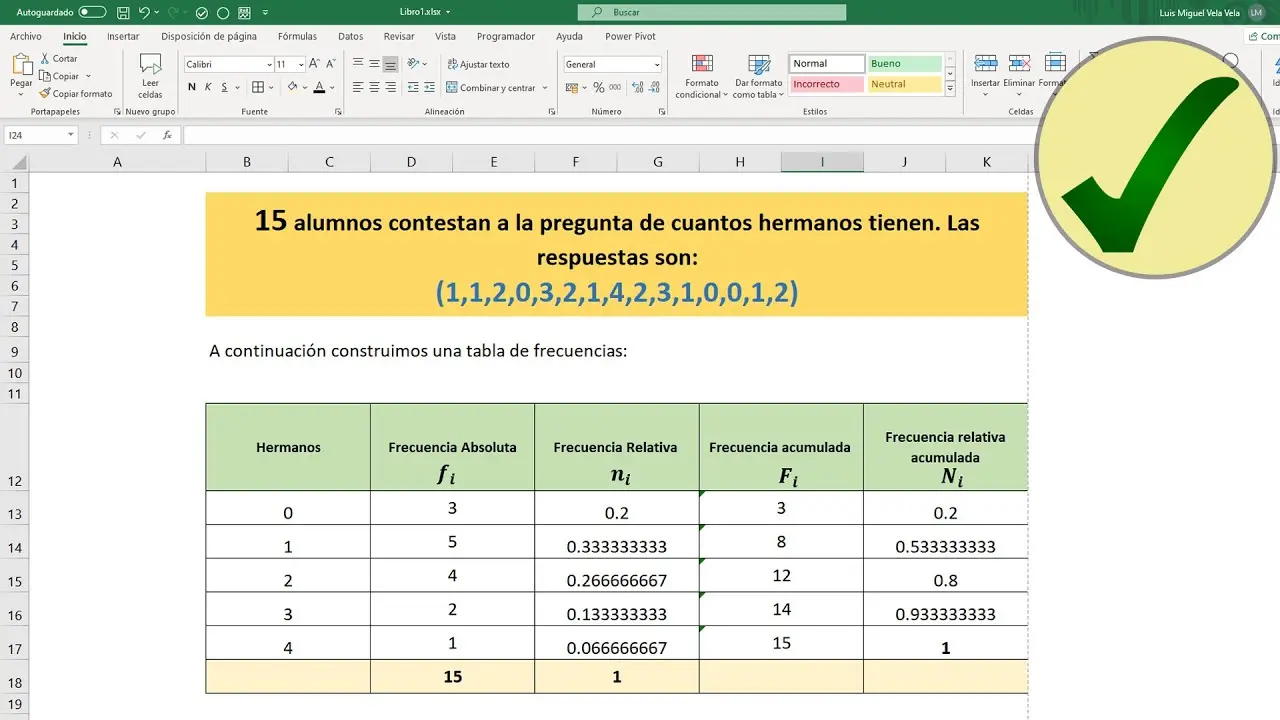grafica de frecuencia relativa en excel - Cómo poner fi en Excel