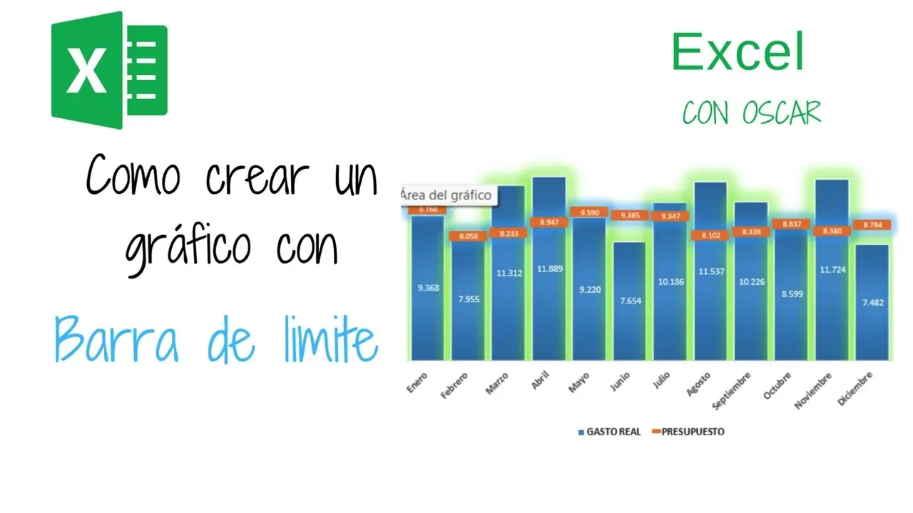Cómo Agregar Límites en una Gráfica de Excel: Guía Completa - Cómo poner una línea de límite en un gráfico de Excel como agregar limites en una grafica de excel - Cómo poner una línea de límite en un gráfico de Excel