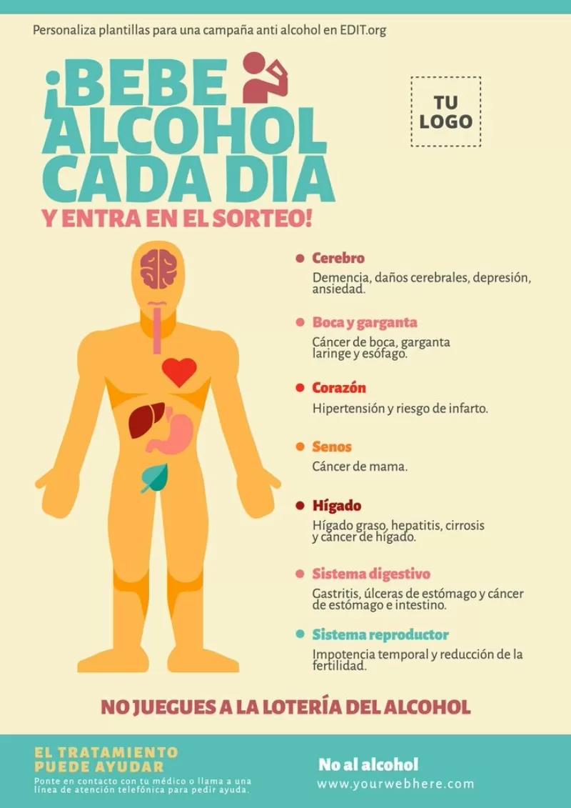 Campaña de Lucha Contra el Consumo de Alcohol: Gráfica y Estrategias - Cómo promover el no consumo de alcohol campaña de lucha contra el consumo de alcohol grafica - Cómo promover el no consumo de alcohol