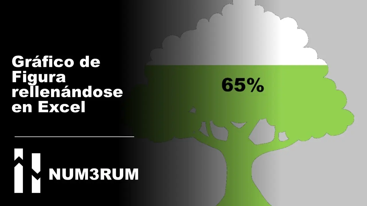 Cómo rellenar gráficos en Excel: Guía completa - Cómo rellenar una hoja de Excel como rellenar el grafica de excel - Cómo rellenar una hoja de Excel