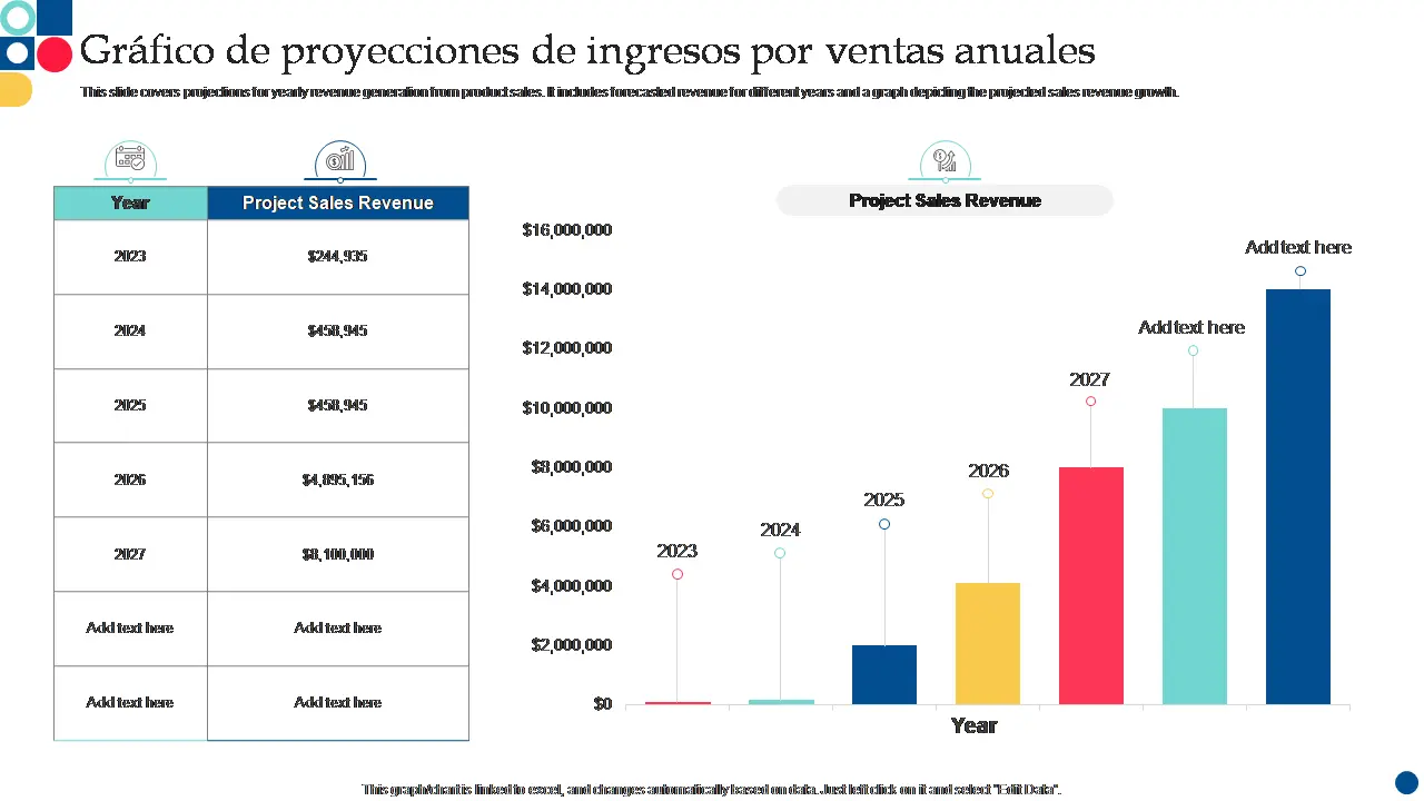 Cómo Explicar una Gráfica de Ventas: Guía Completa - Cómo representar datos de ventas como explicar una grafica de ventas - Cómo representar datos de ventas