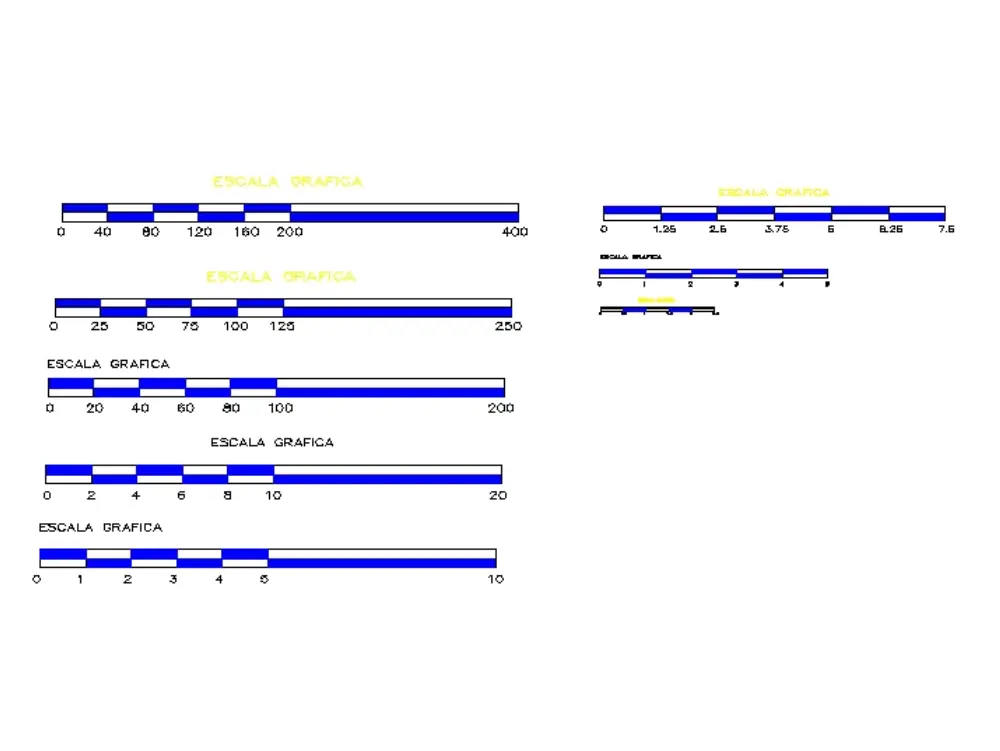 AutoCAD: ¿En qué escala gráfica trabaja? - Cómo saber en qué escala estoy trabajando en AutoCAD autocad en que escala grafica trabaja - Cómo saber en qué escala estoy trabajando en AutoCAD