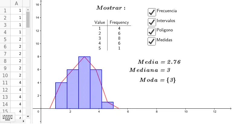 Cómo sacar la media en una gráfica: Guía completa con ejemplos - Cómo sacar la fórmula de la media como sacar la media en una grafica - Cómo sacar la fórmula de la media