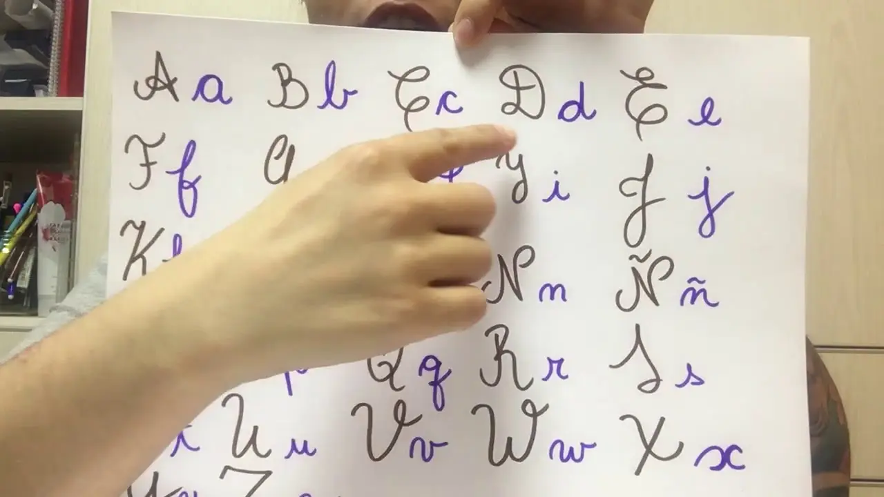 Cursiva e Imprenta: Traducción y Consideraciones Tipográficas - Cómo se dice texto en cursiva en inglés cursiva e imprenta traduccion - Cómo se dice texto en cursiva en inglés