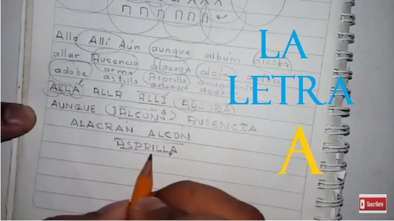 en el mapa se escribe en imprenta - Cómo se escribe el mapa