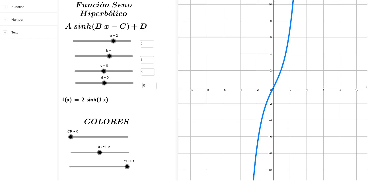Cómo Graficar la Función Seno Hiperbólico - Cómo se escribe seno hiperbólico como graficar grafica seno hiperbolico - Cómo se escribe seno hiperbólico