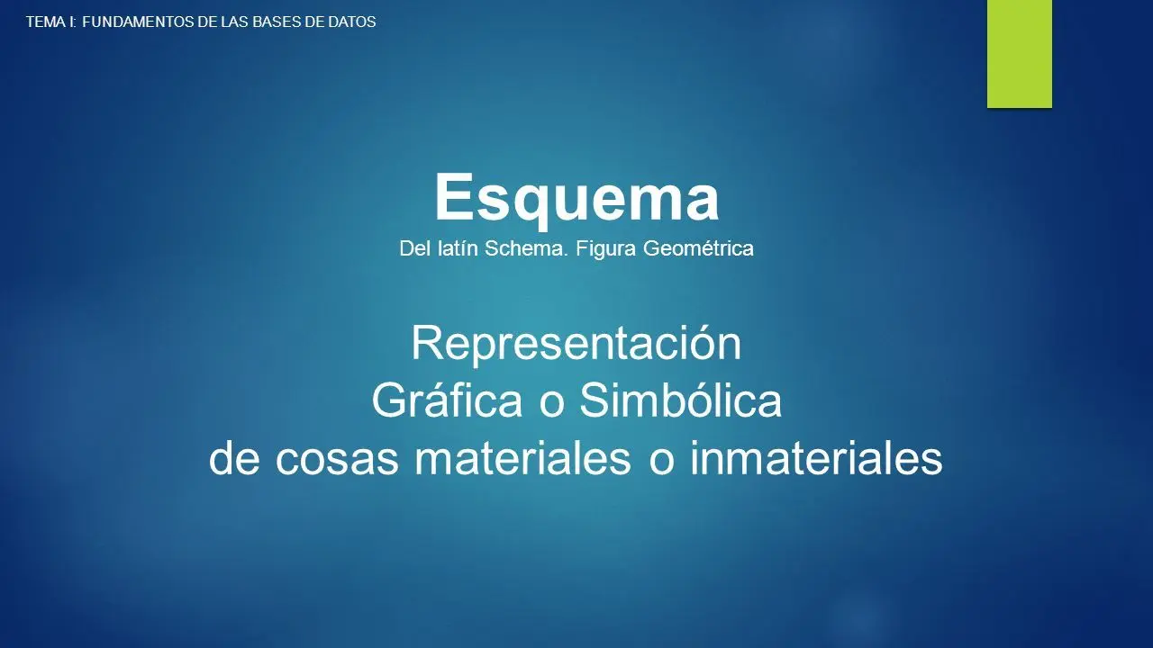 Esquemas: Representación gráfica y simbólica de la realidad - Cómo se escriben esquemas representacion grafica o simbolica de cosas materiales o inmateriales - Cómo se escriben esquemas