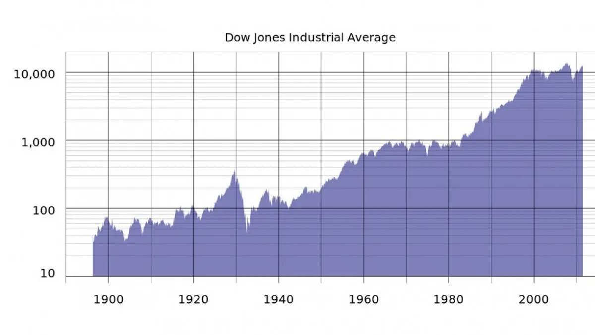 Cómo se da el procedimiento de la información gráfica - Cómo se gráfica un proceso como se da el procedimiento de la informacion grafica - Cómo se gráfica un proceso