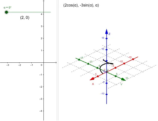 Gráfica de una Función Vectorial: Guía Completa con Ejemplos y Aplicaciones - Cómo se grafica una función vectorial grafica de una funcion vectorial - Cómo se grafica una función vectorial