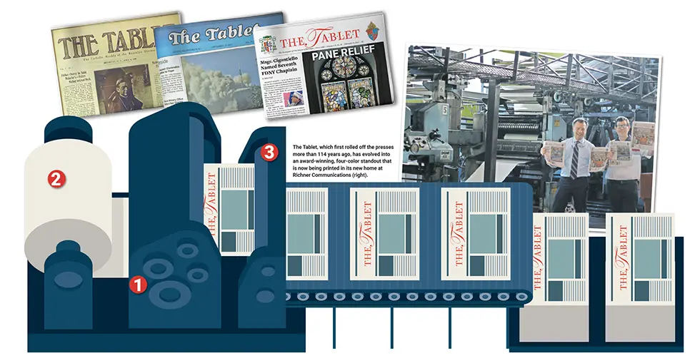 imprenta cambia el color - Cómo se llama cuando algo cambia de color