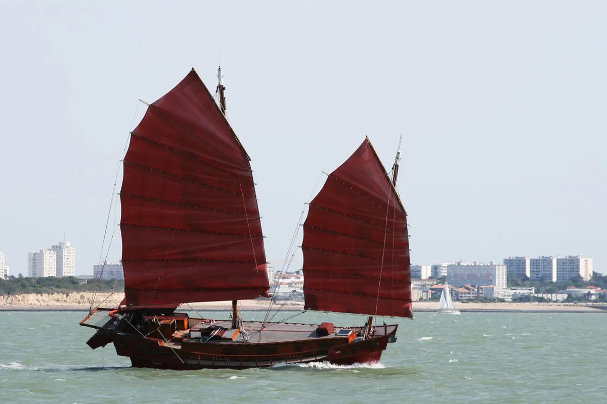 <b>China</b>, los barcos y la imprenta: Un viaje a través del tiempo y la innovación marítima - Cómo se llamaban los barcos chinos china barcos imprenta - Cómo se llamaban los barcos chinos