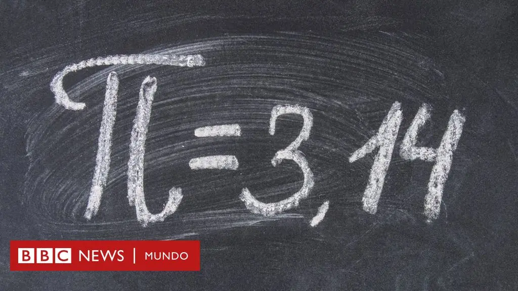 Gráfica de Pi: Visualizaciones y aplicaciones de la constante matemática más famosa - Cómo se representa la Pi grafica de pi - Cómo se representa la Pi