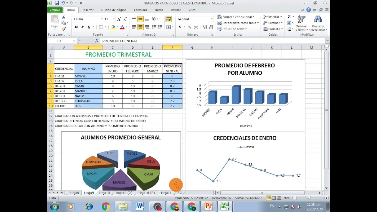 Cómo seleccionar datos en Excel para crear gráficos: Guía completa - Cómo seleccionar celdas para hacer un gráfico en Excel como seleccionar en excel para hacer una grafica - Cómo seleccionar celdas para hacer un gráfico en Excel