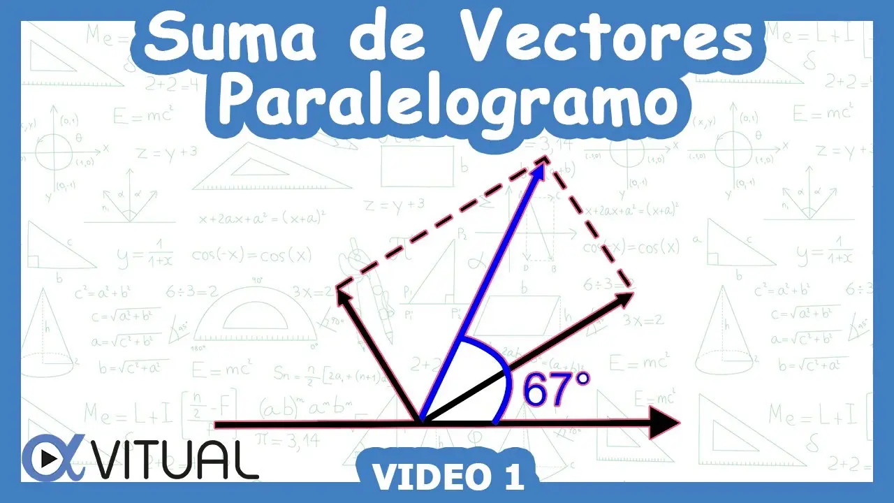 suma grafica de vectores metodo del paralelogramo - Cómo sumar vectores con el método del paralelogramo