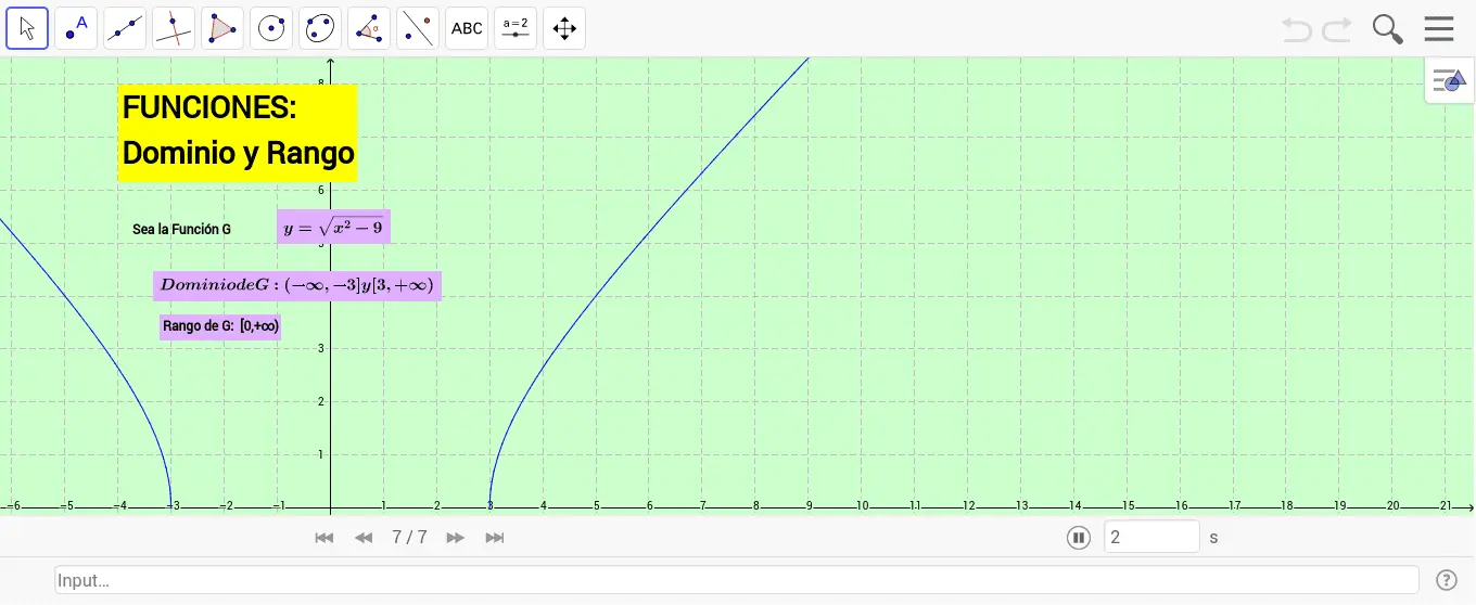 Cálculo del Dominio de una Función y su Representación Gráfica Online - Cuál es el dominio de f x )= x2 4 calcular dominio funcionny grafica online - Cuál es el dominio de f x )= x2 4