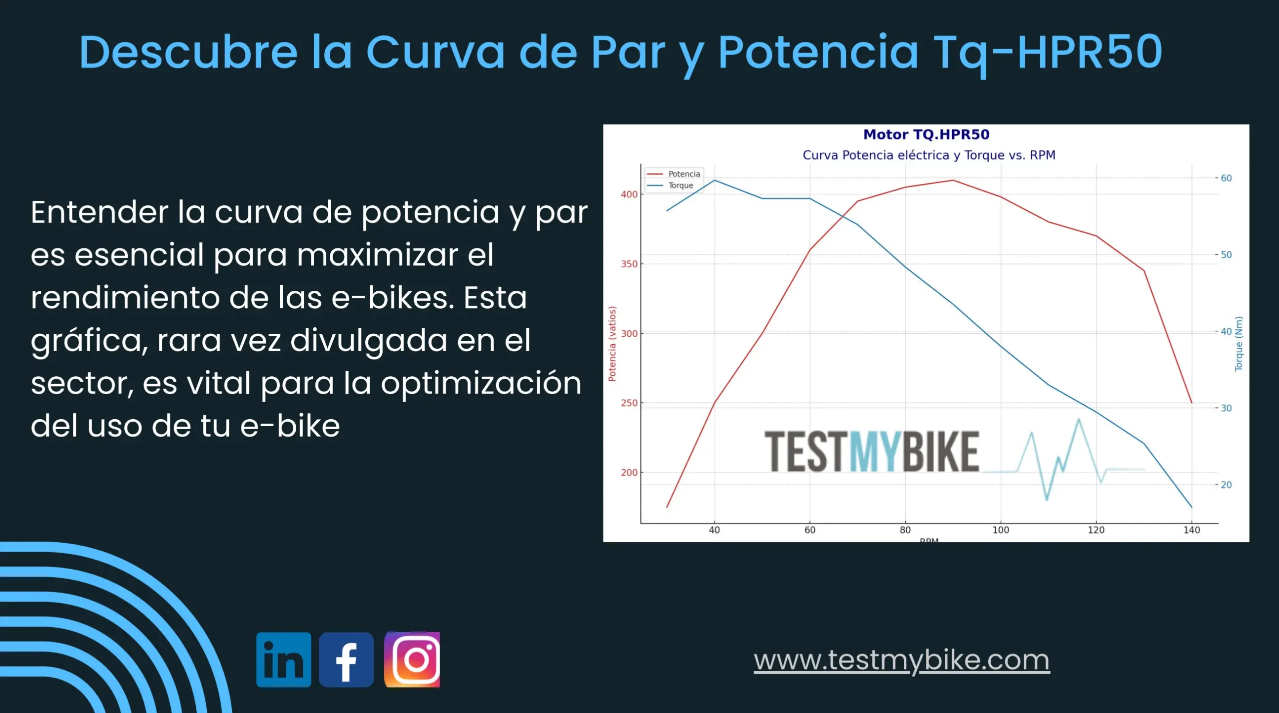 Motores Gráficos: Guía Completa para Desarrolladores - Cuál es el motor gráfico más potente grafica de motor - Cuál es el motor gráfico más potente