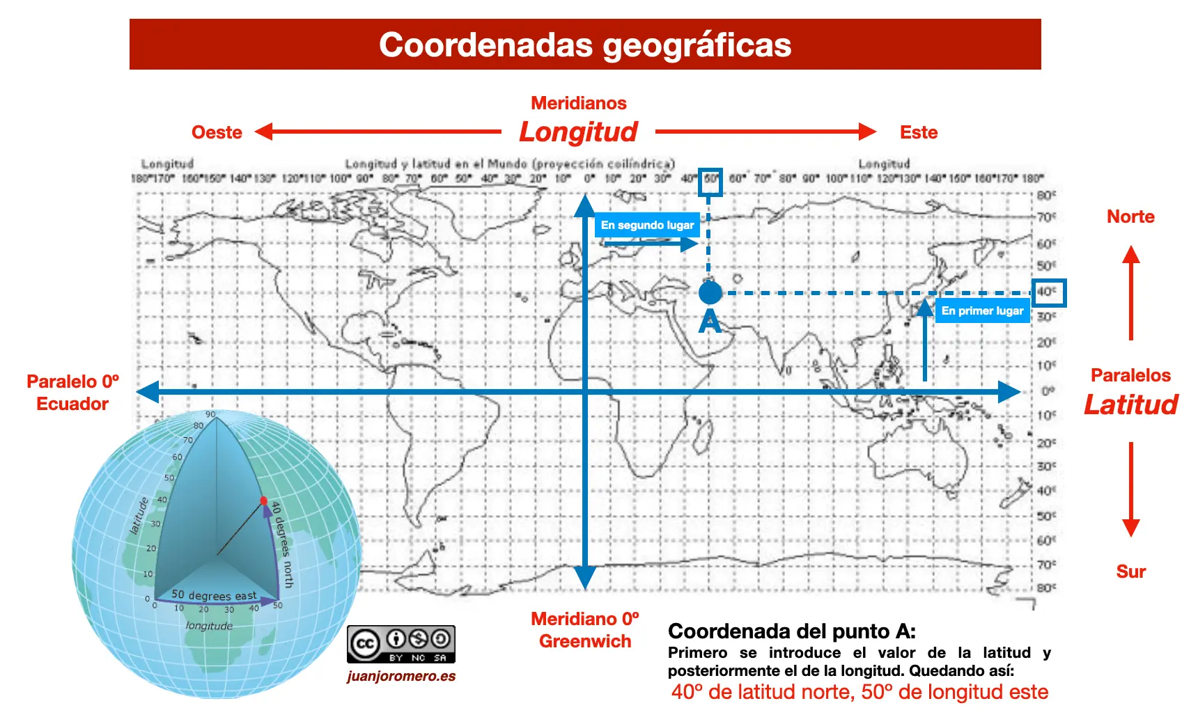 Geología: La Ciencia que Estudia la Representación Gráfica de la Superficie Terrestre (Estructura Interna) - Cuál es la ciencia que estudia la superficie terrestre ciencia que estudia la representacion grafica de la superficie terrestre - Cuál es la ciencia que estudia la superficie terrestre