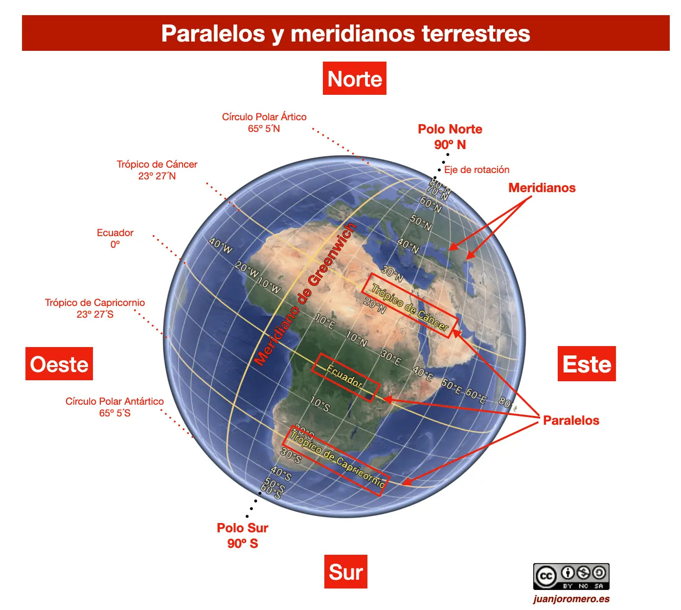 Geología: La Ciencia que Estudia la Representación Gráfica de la Superficie Terrestre (Estructura Interna) - Cuál es la ciencia que trata de la descripción de la Tierra ciencia que estudia la representacion grafica de la superficie terrestre - Cuál es la ciencia que trata de la descripción de la Tierra