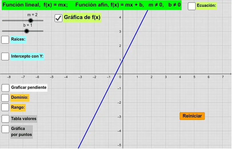 funcion constante grafica - Cuál es la gráfica de una función constante