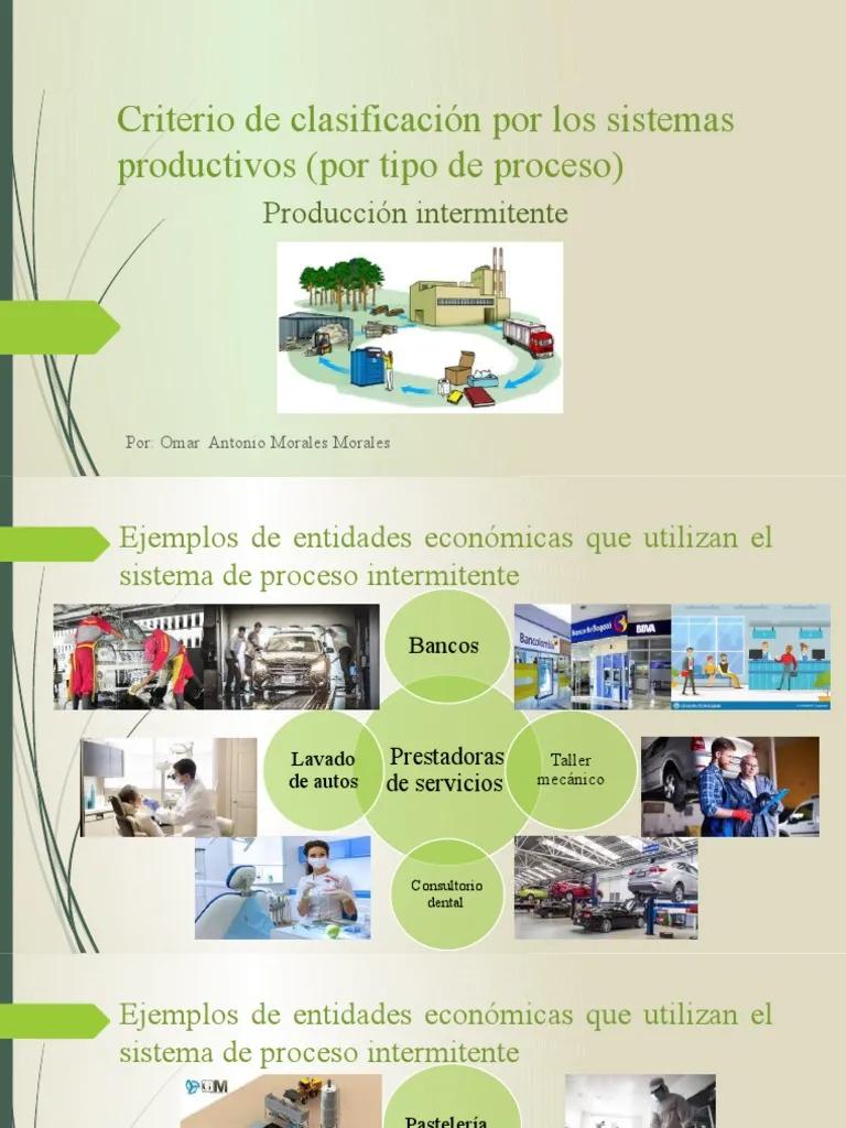 Ejemplos de Producción Intermitente en Imprenta - Cuál es un ejemplo de fabricación intermitente ejemplos produccion intermitente imprenta - Cuál es un ejemplo de fabricación intermitente
