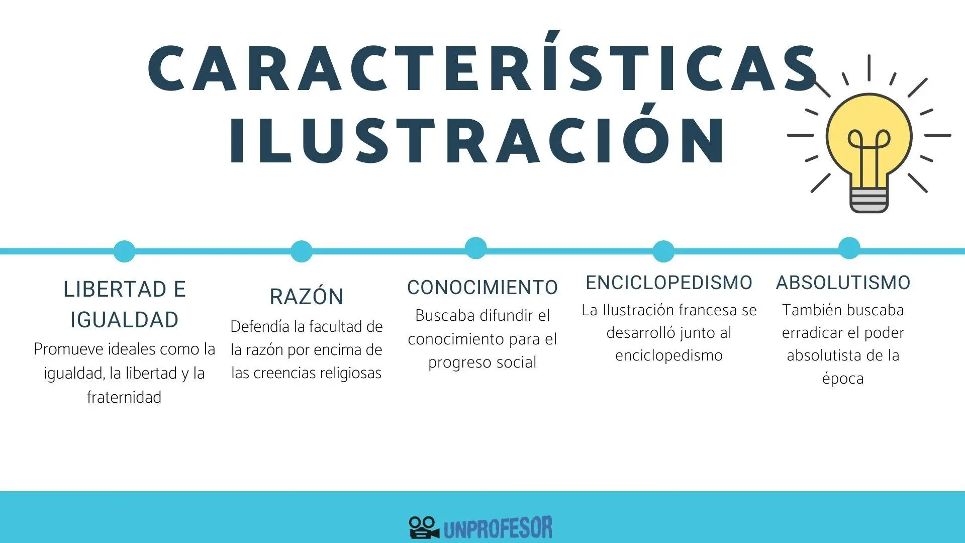 Características de la Ilustración Gráfica: Una Guía Completa - Cuáles son los propósitos de una ilustración gráfica caracteristicas de la ilustracion grafica - Cuáles son los propósitos de una ilustración gráfica