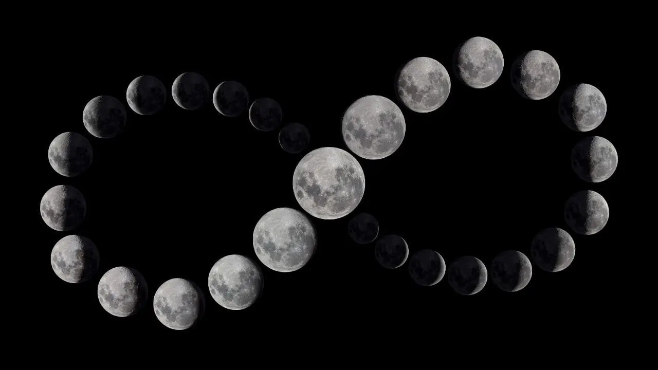 Cómo se grafica el cuarto creciente de la Luna - Cuándo es cuarto creciente en febrero de 2024 como se grafica el cuarto creciente en la luna - Cuándo es cuarto creciente en febrero de 2024