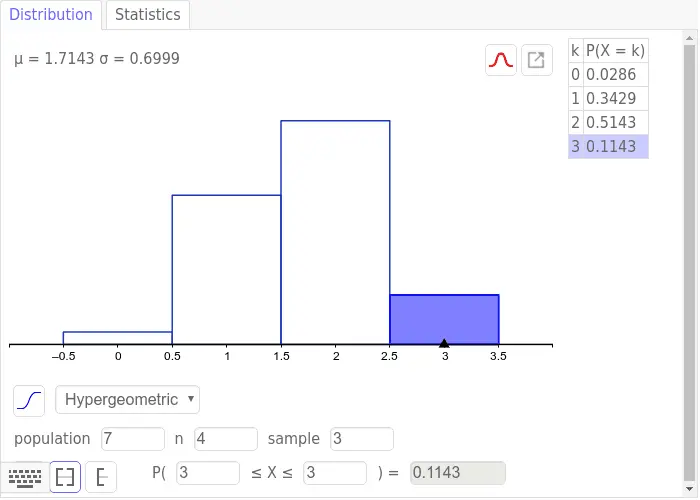 Gráfica de Distribución Hipergeométrica: Guía Completa - Cuando una distribución es hipergeométrica grafica de distribucion hipergeometrica - Cuando una distribución es hipergeométrica
