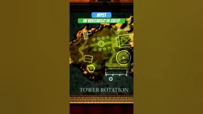 Myst: Una Aventura Gráfica que Trasciende el Tiempo - Cuántos años tiene Myst aventura grafica myst - Cuántos años tiene Myst
