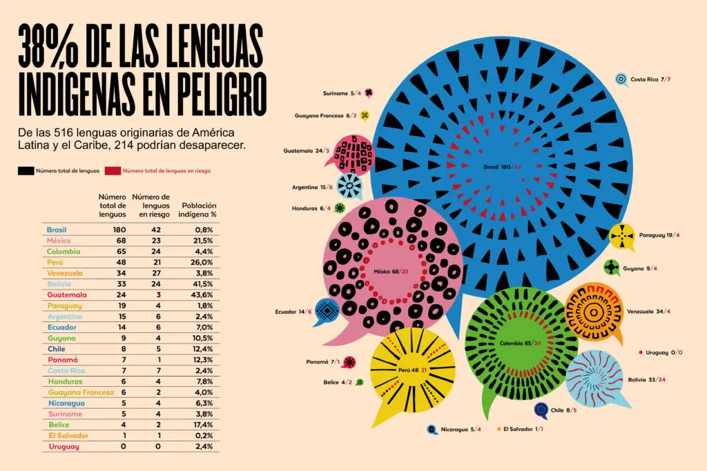 TelePASE: Guía completa para optimizar tu experiencia en las autopistas - Dónde puedo retirar la oblea del TelePASE capmaña grafica telepese - Dónde puedo retirar la oblea del TelePASE