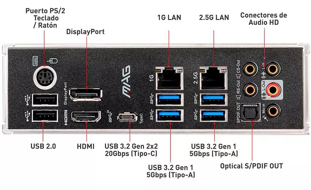 como conectar pantalla a grafica y otra a la motherboard - Es posible visualizar desde una GPU y una placa base