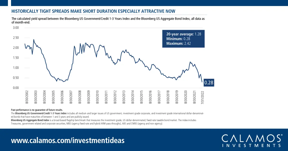Capacidad del Barril Brent: Una Guía Completa - Qué capacidad tiene un barril de Brent brend grafica - Qué capacidad tiene un barril de Brent