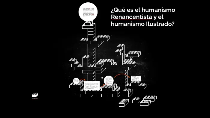 Humanismo, Imágenes y la Imprenta: Un Matrimonio Perfecto - Qué es el humanismo ilustrado humanismo imagenes imprenta - Qué es el humanismo ilustrado